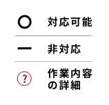 Info Summary